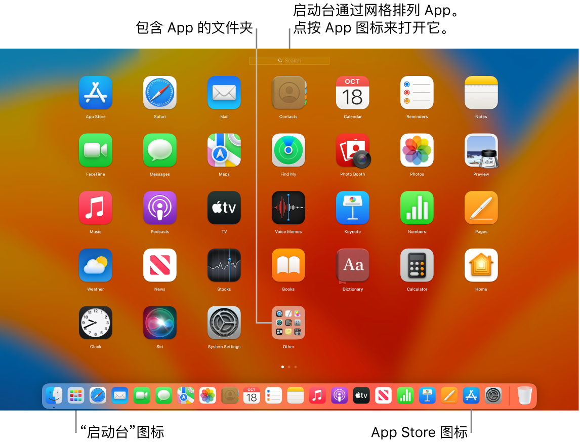 Mac 屏幕,其中启动台已打开,显示启动台中一个文件夹里的 App,以及程序坞中的启动台图标和 App Store 图标。