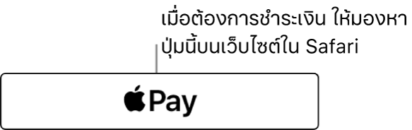 ปุ่มที่แสดงบนเว็บไซต์ที่ยอมรับการซื้อด้วย Apple Pay