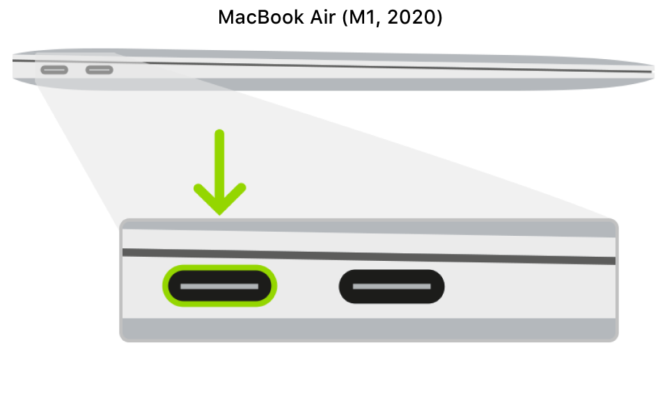 Die linke Seite eines MacBook Air mit Apple Chips mit zwei Thunderbolt 3-Anschlüssen (USB-C) zur Rückseite hin; der ganz links befindliche Anschluss wird hervorgehoben.