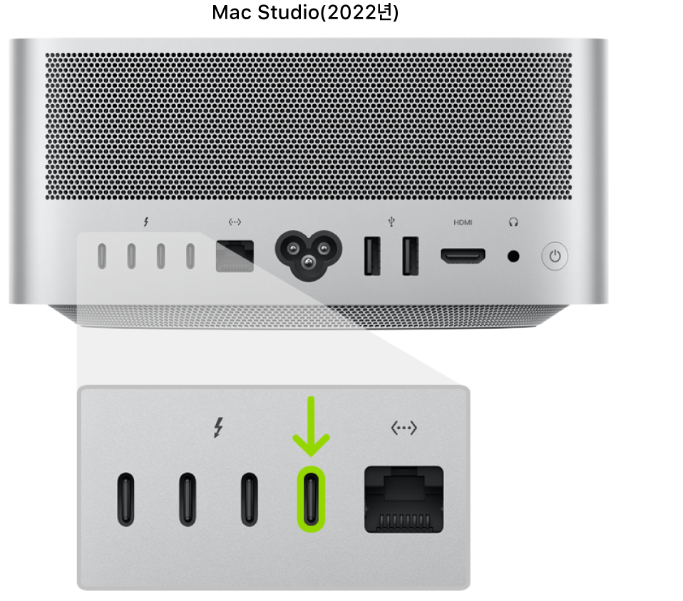 Mac Studio(2022)의 뒷면에 Thunderbolt 4(USB-C) 포트 네 개가 있고 가장 오른쪽의 포트가 하이라이트됨.