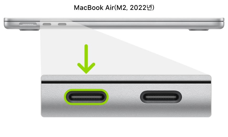 MacBook Air(M2, 2022년)의 왼쪽 측면 뒤편에 Thunderbolt 3(USB-C) 포트 두 개가 있고 가장 왼쪽의 포트가 하이라이트됨.
