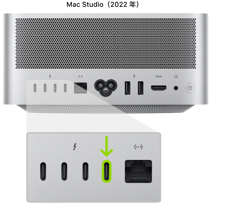 Mac Studio（2022 年）的背面，显示靠后的四个雷雳 4 (USB-C) 端口，其中标出了最右侧的端口。