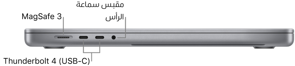 عرض للجانب الأيسر من MacBook Pro مقاس ١٦ بوصة مع وسائل شرح لمنفذ MagSafe 3 ومنفذي Thunderbolt 4 ‏(USB-C) ومقبس سماعة الرأس.