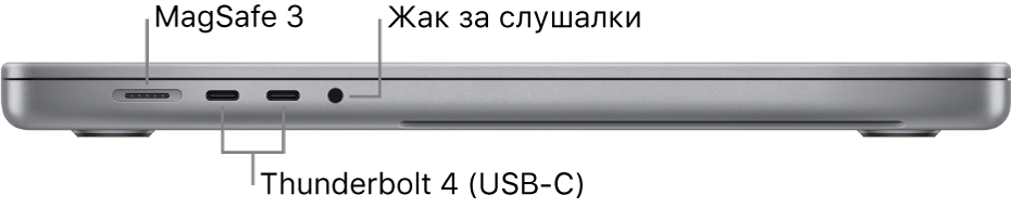 Изглед отляво на 16-инчов MacBook Pro с изнесени означения за порта MagSafe 3, двата порта Thunderbolt 4 (USB-C) и жака за слушалки.