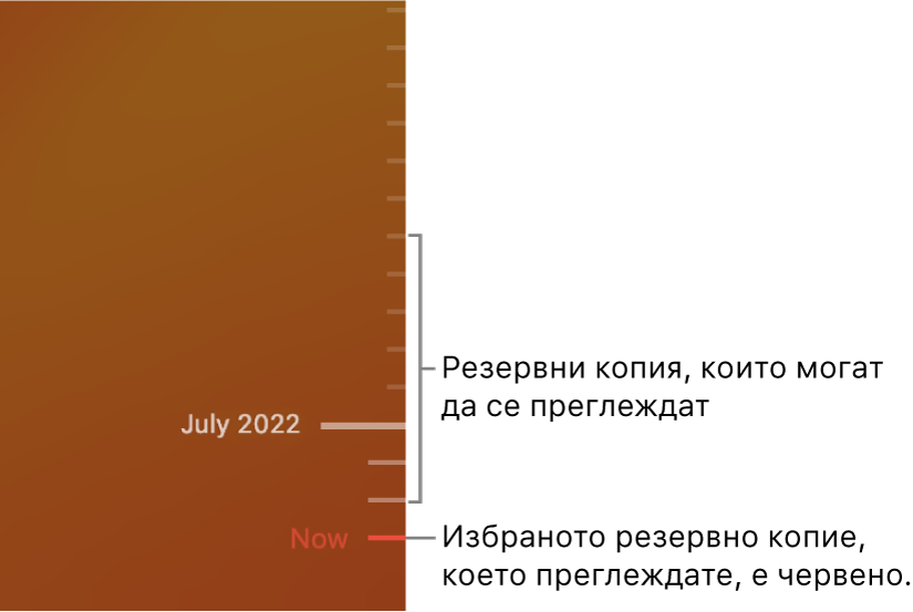 Времева линия на създаване на резервно копие с Time Machine.