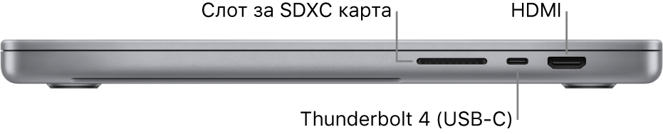 Изглед отдясно на 16-инчов MacBook Pro с изнесени означения за слота за карта SDXC, порта Thunderbolt 4 (USB-C) и порта HDMI.