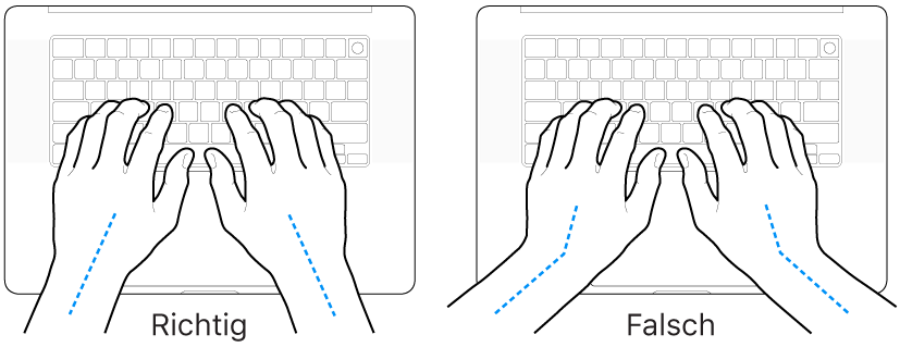 Tastatur und Hände in richtiger und falscher Haltung von Handgelenk und Händen