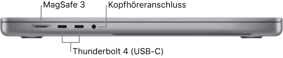 Ansicht der linken Seite des 16" MacBook Pro mit Beschriftungen des MagSafe3-Anschlusses, der zwei Thunderbolt 4-Anschlüsse (USB-C) sowie des Kopfhöreranschlusses.