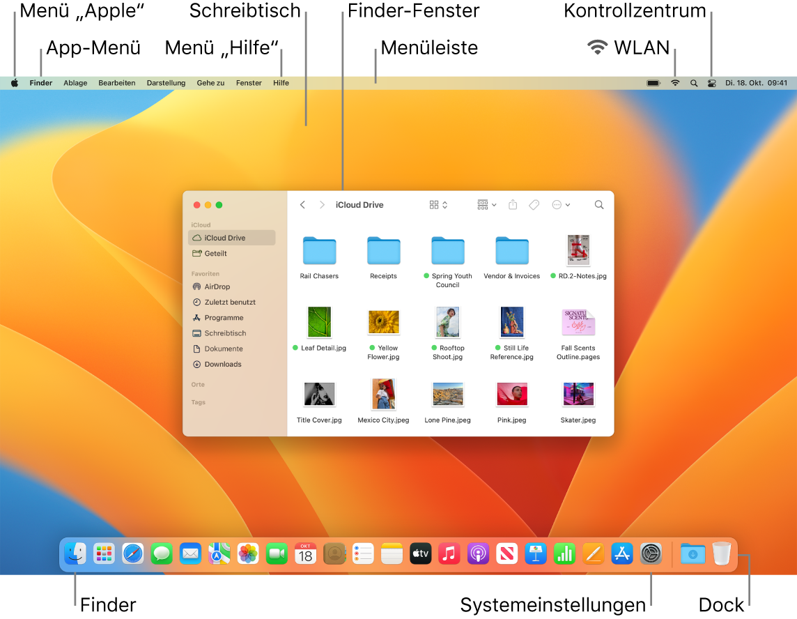 Mac-Bildschirm mit dem Menü „Apple“, dem Menü „App“, dem Schreibtisch, dem Menü „Hilfe“, dem Finder-Fenster, der Menüleiste, dem WLAN-Symbol, dem Symbol „Kontrollzentrum“, dem Finder-Symbol, dem Symbol für die Systemeinstellungen und dem Dock.