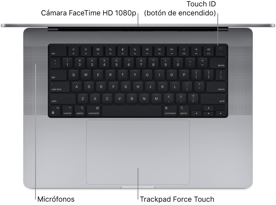 Una MacBook Pro de 16 pulgadas abierta, vista desde arriba, con textos que indican la cámara FaceTime HD, el sensor Touch ID (el botón de encendido), los micrófonos y el trackpad Force Touch.