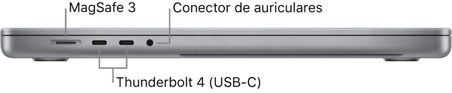 La vista del lado izquierdo de un MacBook Pro de 16 pulgadas con llamadas al puerto MagSafe 3, dos puertos Thunderbolt 4 (USB-C) y el conector para auriculares.