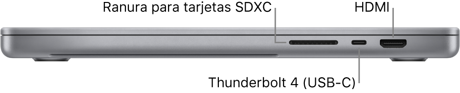 La vista del lado derecho de un MacBook Pro de 16 pulgadas con llamadas a la ranura para tarjetas SDXC, el puerto Thunderbolt 4 (USB-C) y el puerto HDMI.