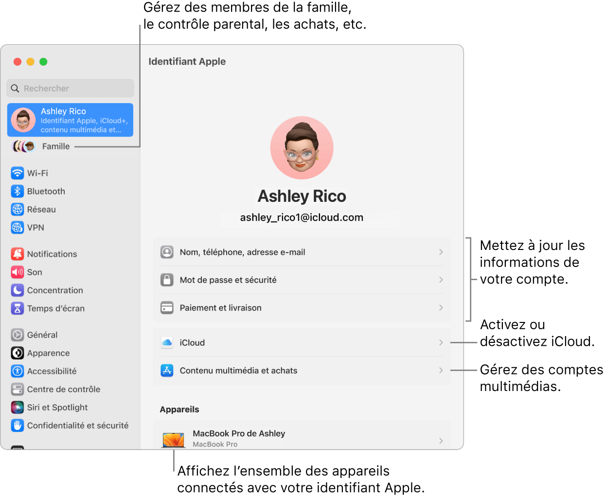 Réglages de l’identifiant Apple dans « Réglages Système » avec des légendes pour la mise à jour des informations du compte, l’activation ou la désactivation des fonctionnalités iCloud, la gestion des comptes multimédias, et Famille, où vous pouvez gérer les membres de votre famille, les contrôles parentaux, les achats, et plus encore.