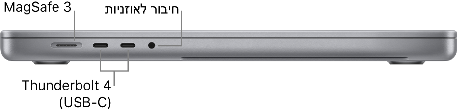 מבט מצד שמאל על MacBook Pro בגודל 16 אינץ’ עם סימונים של שקע MagSafe 3, של שני שקעי Thunderbolt 4 ‏(USB‑C) ושל שקע האוזניות.