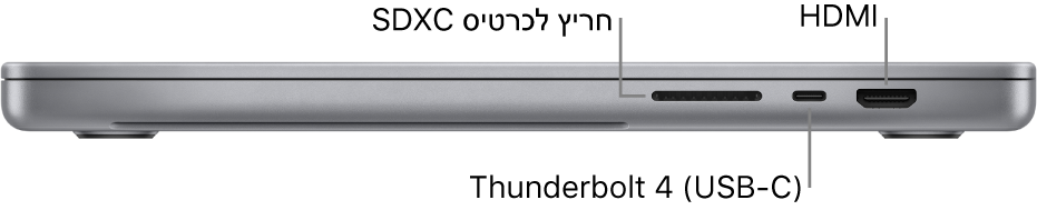 מבט מצד ימין על MacBook Pro בגודל 16 אינץ׳ עם סימונים של החריץ לכרטיס SDXC, של שקע Thunderbolt 4 ‏(USB‑C) ושל שקע HDMI.