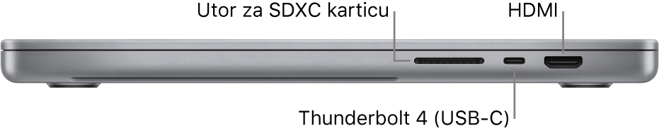 Prikaz desne bočne strane 16-inčnog računala MacBook Pro s oblačićima za utor SDXC kartice, Thunderbolt 4 (USB-C) priključnicu i HDMI priključnicu.