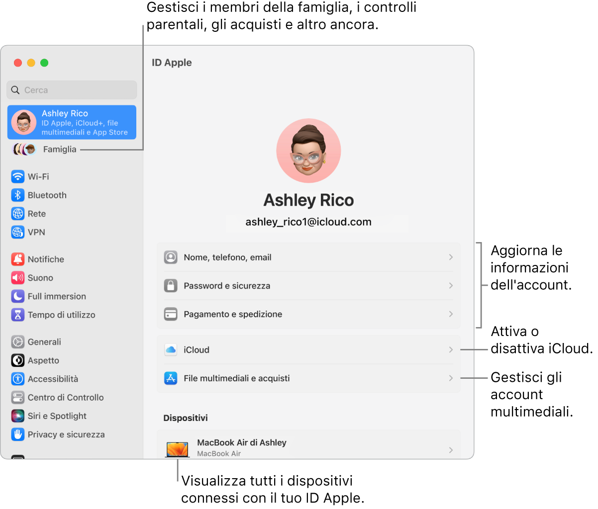 Le impostazioni dell'ID Apple in Impostazioni di Sistema, con didascalie per aggiornare le informazioni dell'account, attivare o disattivare le funzionalità di iCloud, gestire gli account multimediali e Famiglia, dove puoi gestire i membri del gruppo familiare, i controlli parentali, gli acquisti e altro ancora.