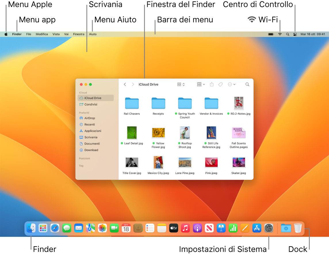 Schermata del Mac con il menu Apple, il menu Applicazioni, la Scrivania, il menu Aiuto, una finestra del Finder, la barra dei menu, l'icona del Wi-Fi, l'icona di Centro di Controllo, l'icona del Finder, l'icona di Impostazioni di Sistema e il Dock.
