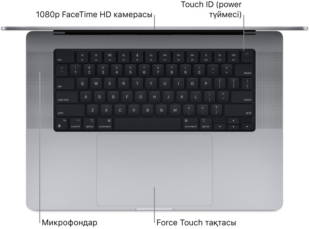 FaceTime HD камерасына, Touch ID құралына (қуат түймесі), микрофондарға және Force Touch тақтасына тілше деректері бар, ашық 16 дюймдік MacBook Pro компьютерінің жоғарыдан қарағандағы көрінісі.