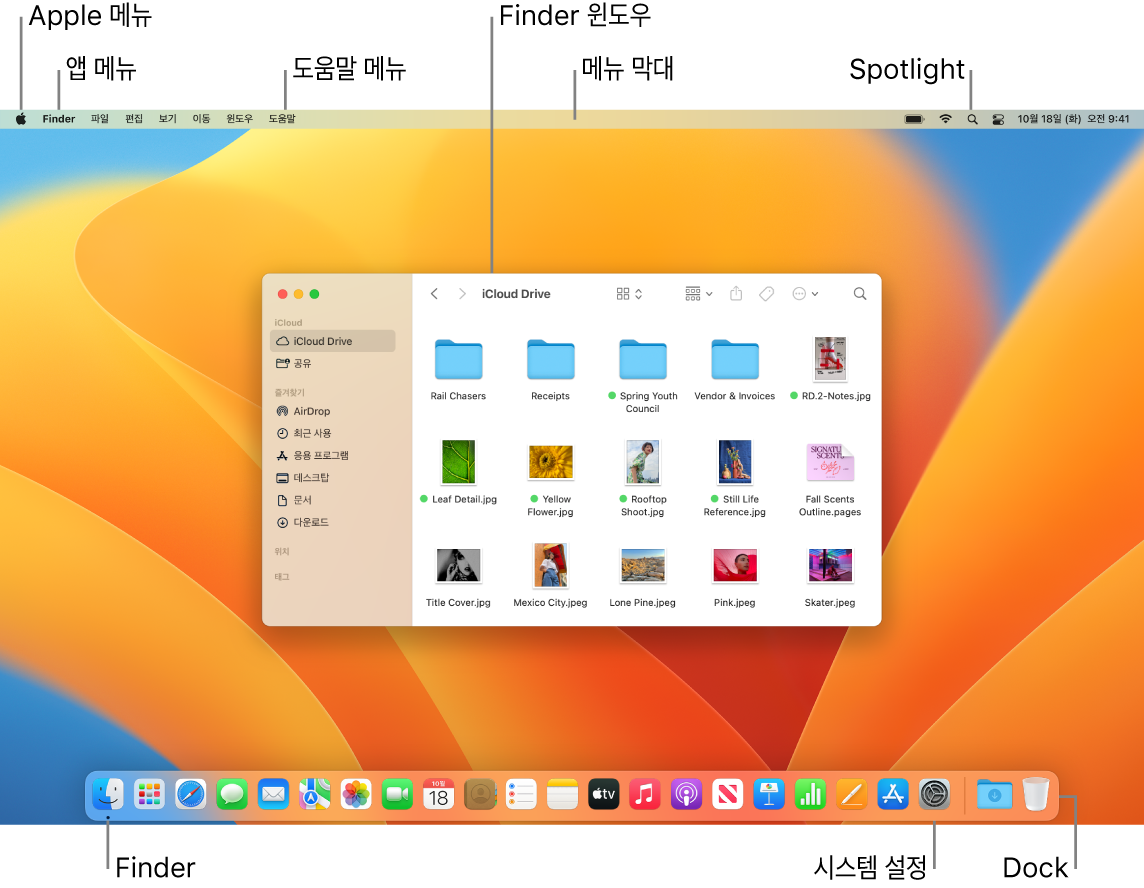 Apple 메뉴, 앱 메뉴, 도움말 메뉴, Finder 윈도우, 메뉴 막대, Spotlight 아이콘, Finder 아이콘, 시스템 설정 아이콘 및 Dock이 있는 Mac 화면.