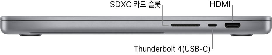 SDXC 카드 슬롯, Thunderbolt 4(USB-C) 포트 및 HDMI 포트에 대한 설명이 있는 MacBook Pro 16의 오른쪽 부분.