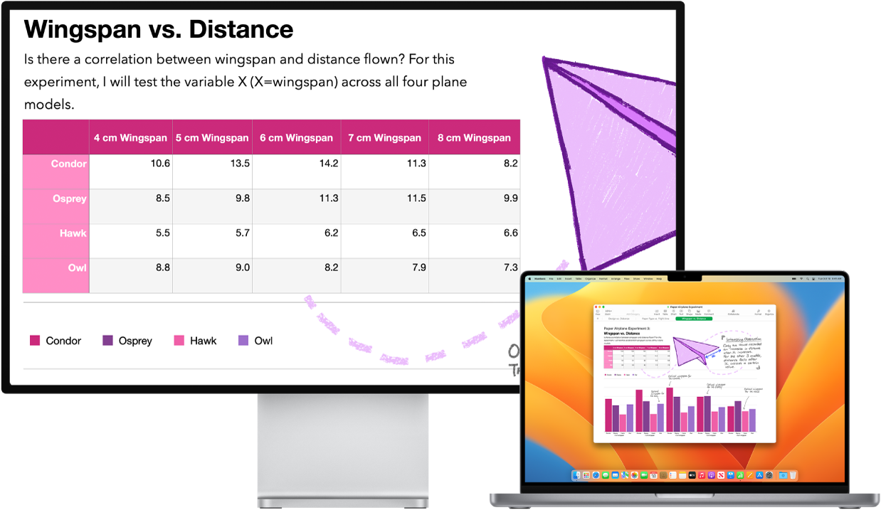 Funkcija Zoom Display ir aktīva darbvirsmas ekrānā; MacBook Pro datorā tiek saglabāts normālais ekrāna izmērs.