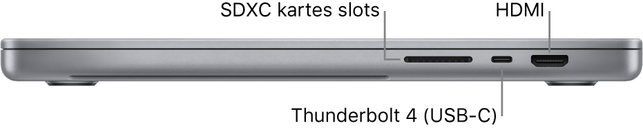 Skats uz 16 collu MacBook Pro datora labo pusi ar remarkām pie SDXC kartes slota, Thunderbolt 4 (USB-C) porta un HDMI porta.