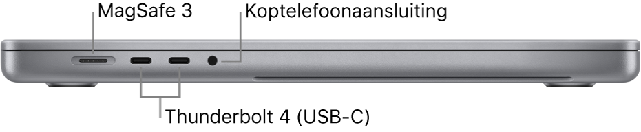 Het linkeraanzicht van een 16-inch MacBook Pro met bijschriften voor de MagSafe 3-poort, twee Thunderbolt 4-poorten (USB-C) en de koptelefoonaansluiting.