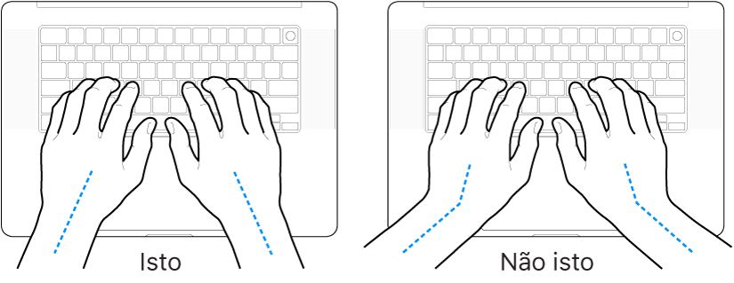 Mãos posicionadas sobre um teclado, mostrando os alinhamentos correto e incorreto do pulso e da mão.