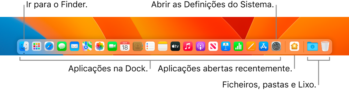 Uma imagem da Dock a mostrar o Finder, as Definições do Sistema e a linha divisória na Dock que separa as aplicações dos ficheiros e pastas.