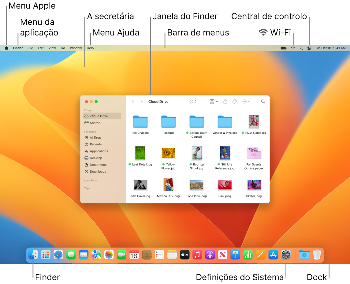 Ecrã do Mac que mostra o menu Apple, o menu da aplicação, a secretária, o menu Ajuda, uma janela do Finder, a barra de menus, o ícone de Wi-Fi, a central de controlo, o ícone do Finder, o ícone das Definições do Sistema e a Dock.
