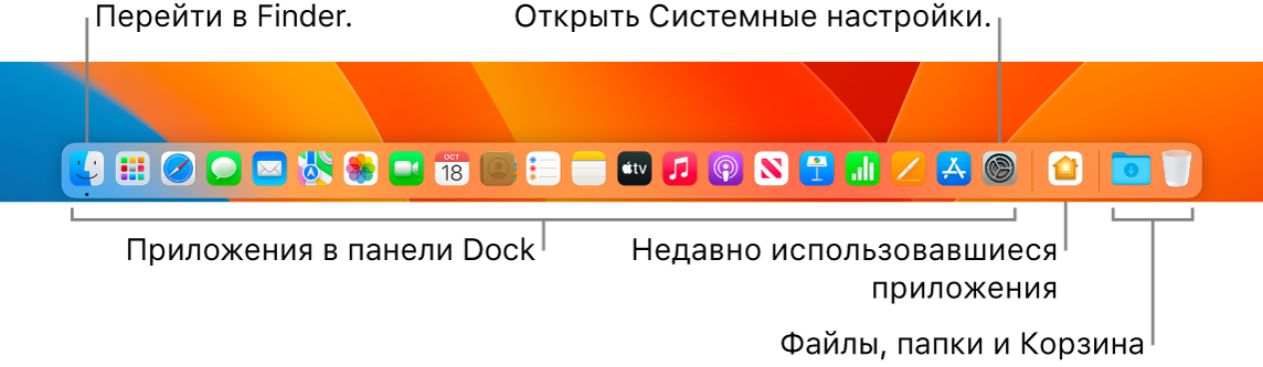 В панели Dock показаны значки Finder и Системных настроек, а также линия в Dock, отделяющая приложения от файлов и папок.