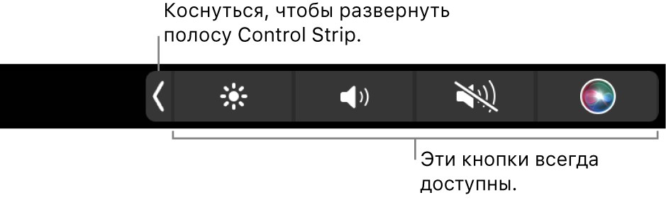 Фрагмент стандартной панели Touch Bar. Показана свернутая полоса Control Strip с кнопками, доступ к которым можно получить всегда: кнопки регулировки яркости и уровня звука, а также кнопка выключения звука. Коснитесь кнопки развертывания, чтобы отобразить всю полосу Control Strip целиком.