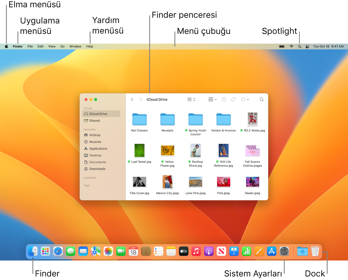 Elma menüsü, Uygulama menüsü, Yardım menüsü, Finder penceresi, menü çubuğu, Spotlight simgesi, Finder simgesi, Sistem Ayarları simgesi ile Dock’u gösteren bir Mac ekranı.