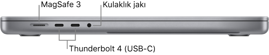 MagSafe 3 kapısına, İki Thunderbolt 4 (USB-C) kapısına ve kulaklık jakına belirtme çizgileri olan 16 inç MacBook Pro’nun sol taraftan görünümü.
