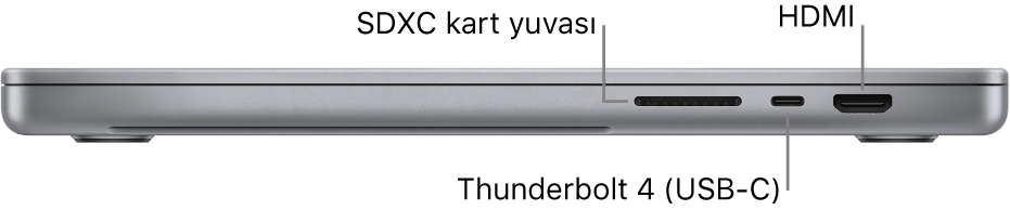 SDXC kart yuvasına, İki Thunderbolt 4 (USB-C) kapısına ve HDMI kapısına belirtme çizgileri olan 16 inç MacBook Pro’nun sağ taraftan görünümü.