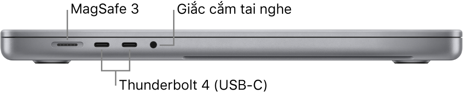Cạnh bên trái của một MacBook Pro 16 inch với các chú thích đến cổng MagSafe 3, hai cổng Thunderbolt 4 (USB-C) và giắc cắm tai nghe.