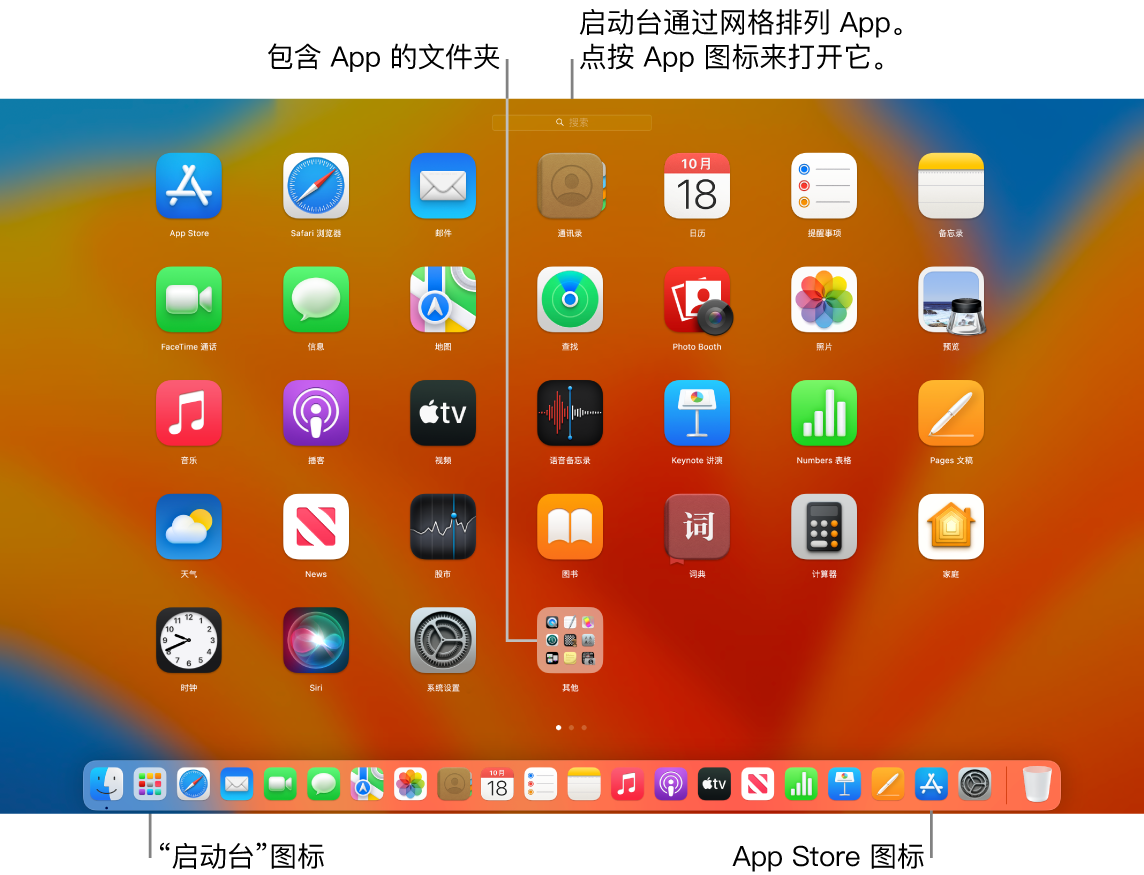 Mac 屏幕,其中启动台已打开,显示启动台中一个文件夹里的 App,以及程序坞中的启动台图标和 App Store 图标。