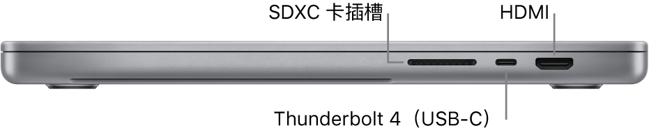 16 吋 MacBook Pro 的右側視圖，顯示 SDXC 卡插槽、兩個 Thunderbolt 4（USB-C）埠和 HDMI 埠的說明框。