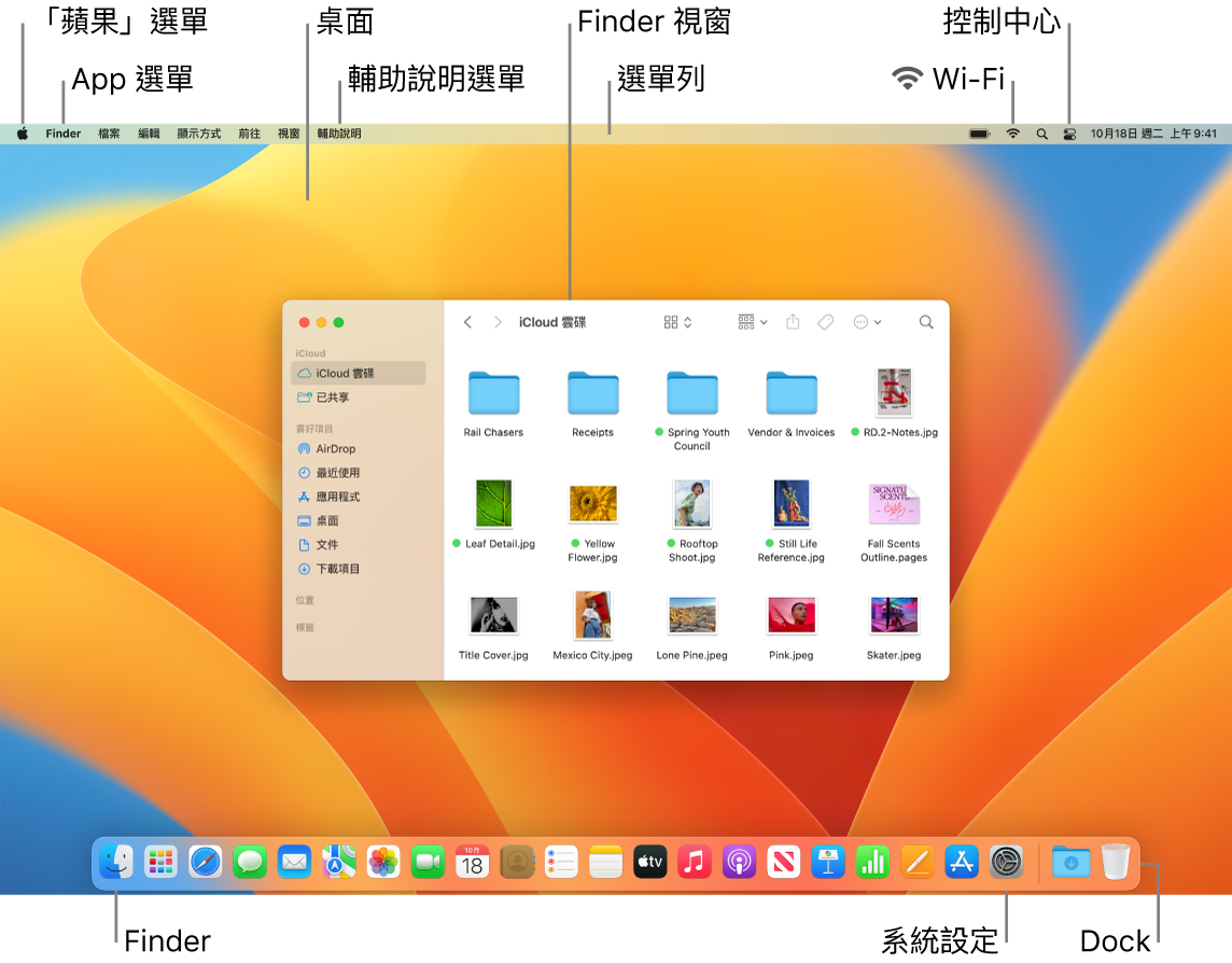 Mac 螢幕顯示「蘋果」選單、桌面、「輔助說明」選單、Finder 視窗、選單列、Wi-Fi 圖像、「控制中心」圖像、Finder 圖像、「系統設定」圖像以及 Dock。