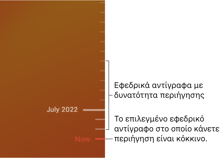 Η γραμμή χρόνου εφεδρικού αντιγράφου Time Machine.