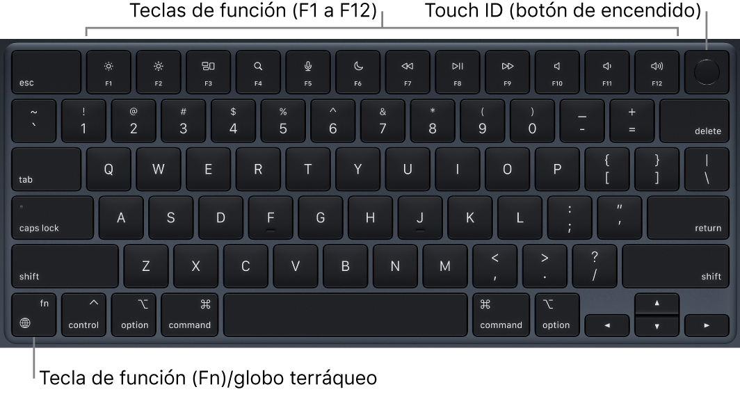 Magic Keyboard Para La Macbook Air Soporte Técnico De Apple Us 4671