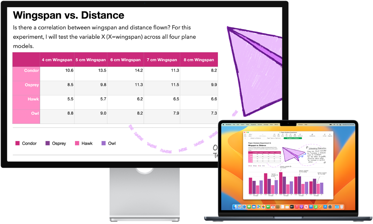 Funktsioon Zoom Display on aktiveeritud lauaarvuti ekraanil ning MacBook Airi ekraanil on kuvasuurus fikseeritud.
