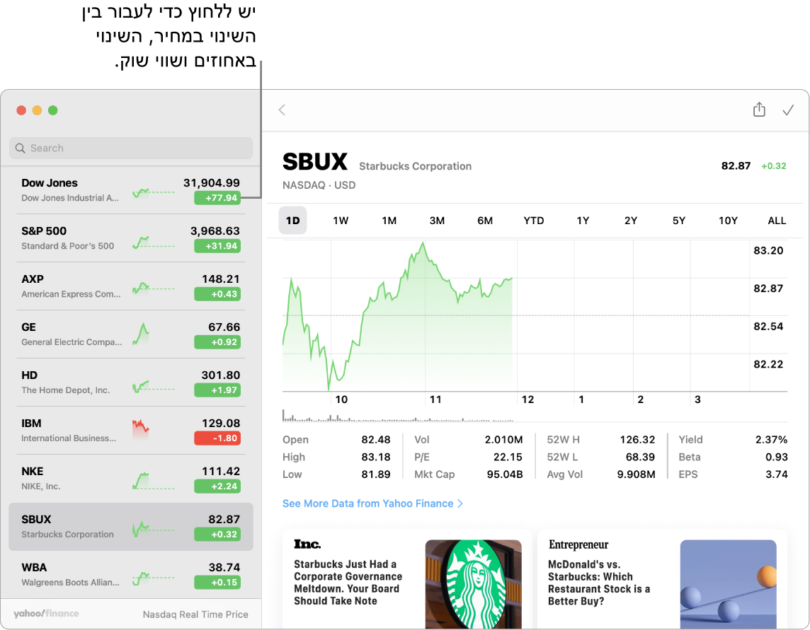 מסך ביישום ״מניות״ עם מידע וכתבות על המניה הנבחרת, והכיתוב “לחץ/י למעבר בין שינוי מחיר, שינוי באחוזים ושווי שוק”.