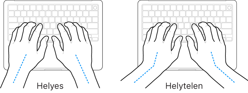Kéz a billentyűzeten – a csukló és a kéz helyes és helytelen tartásának bemutatása.