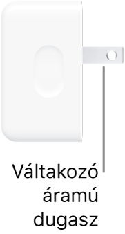 A 35 W-os Dual USB-C portos kompakt tápegység.