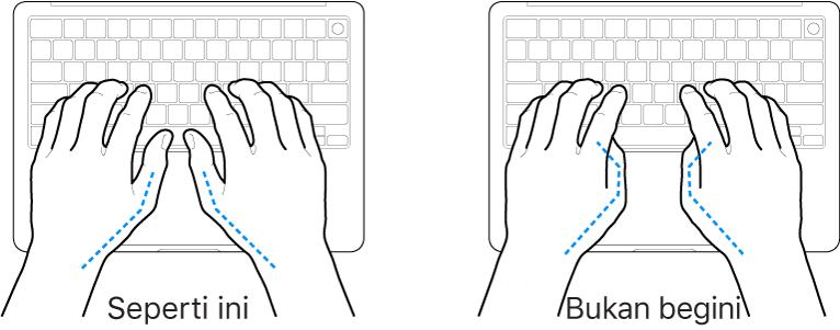 Tangan diposisikan di atas papan ketik, menampilkan letak ibu jari yang benar dan salah.