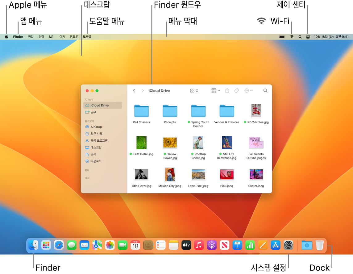 Apple 메뉴, 앱 메뉴, 데스크탑, 도움말 메뉴, Finder 윈도우, 메뉴 막대, Wi-Fi 아이콘, 제어 센터 아이콘, Finder 아이콘, 시스템 설정 아이콘 및 Dock이 표시된 Mac 화면.
