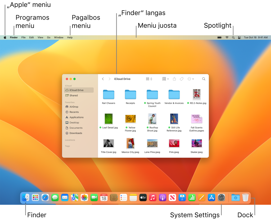 „Mac“ ekranas, kuriame matosi „Apple“ meniu, programos meniu, pagalbos meniu, darbalaukis, „Finder“ langas, meniu juosta, „Spotlight“ piktograma, „Finder“ piktograma, „System Settings“ piktograma ir „Dock“.