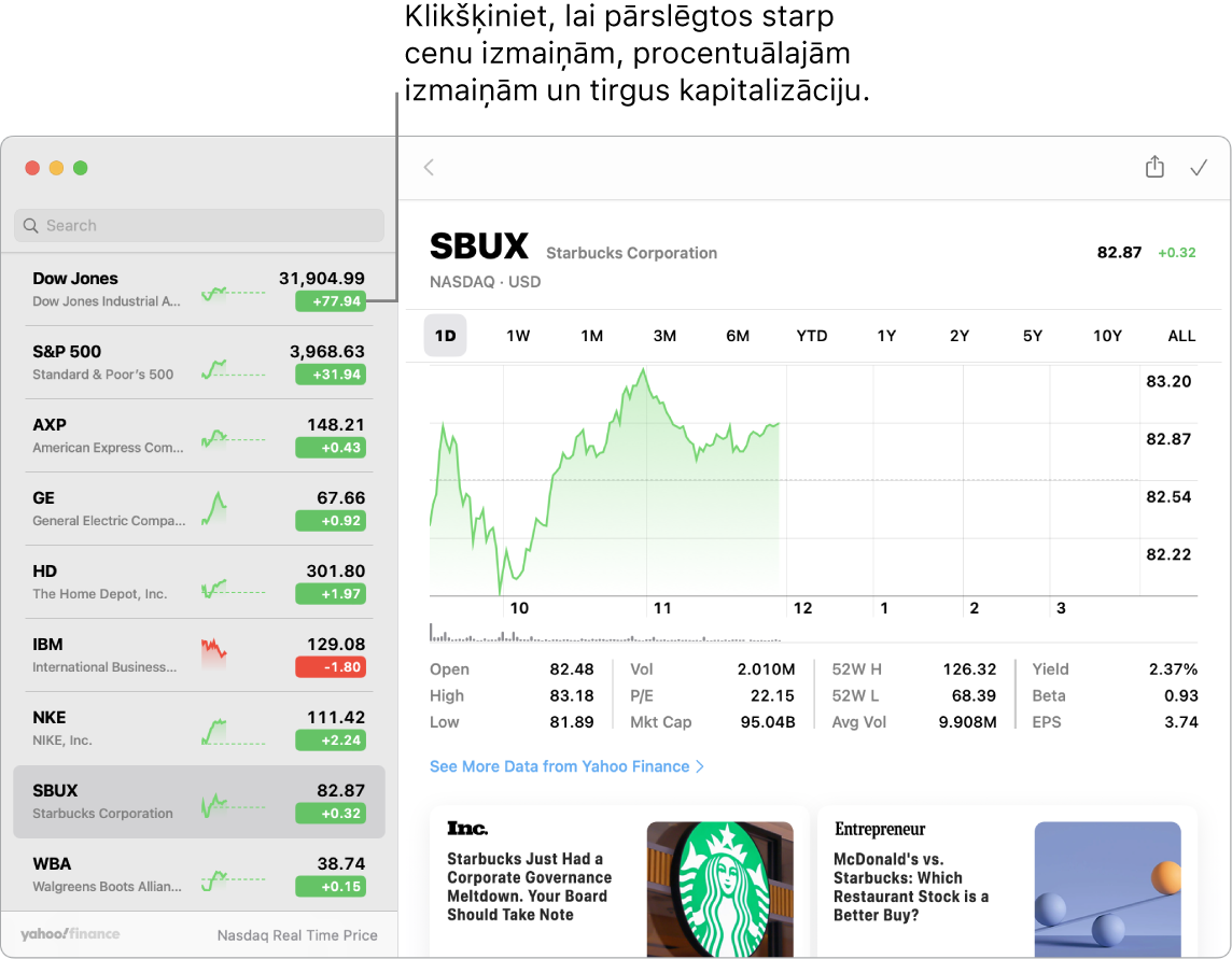 Stocks ekrāns, kurā redzama informācija un raksti par izvēlētajām akcijām, kā arī remarka “Noklikšķiniet, lai pārslēgtu cenu izmaiņas, procentuālās izmaiņas un tirgus kapitalizācijas rādītājus”.